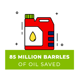 85 million barrels of oil saved per year